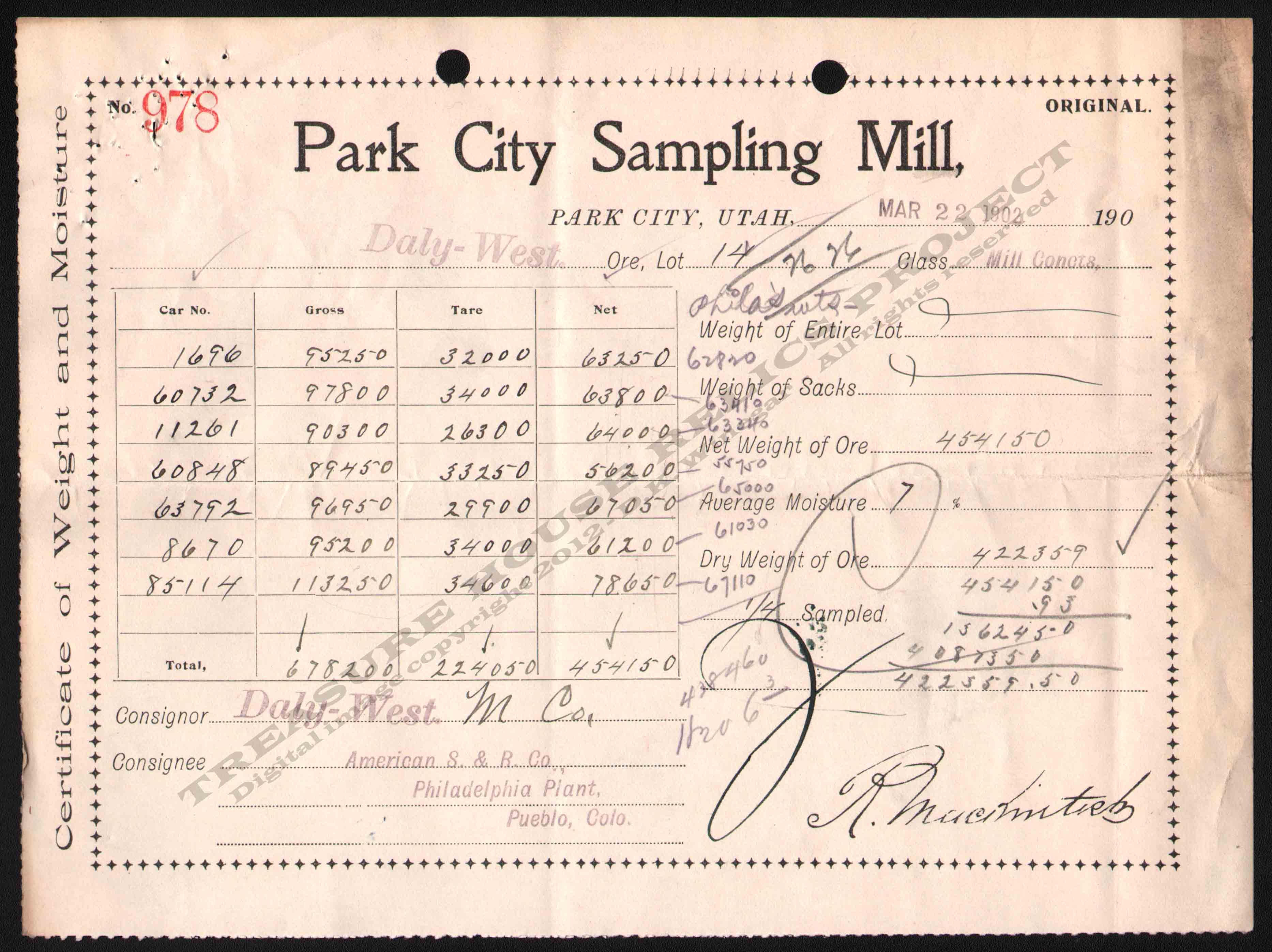 ASSAY_PARK_CITY_SAMPLING_MILL_R_MACINTOSH_1902_400_emboss.jpg