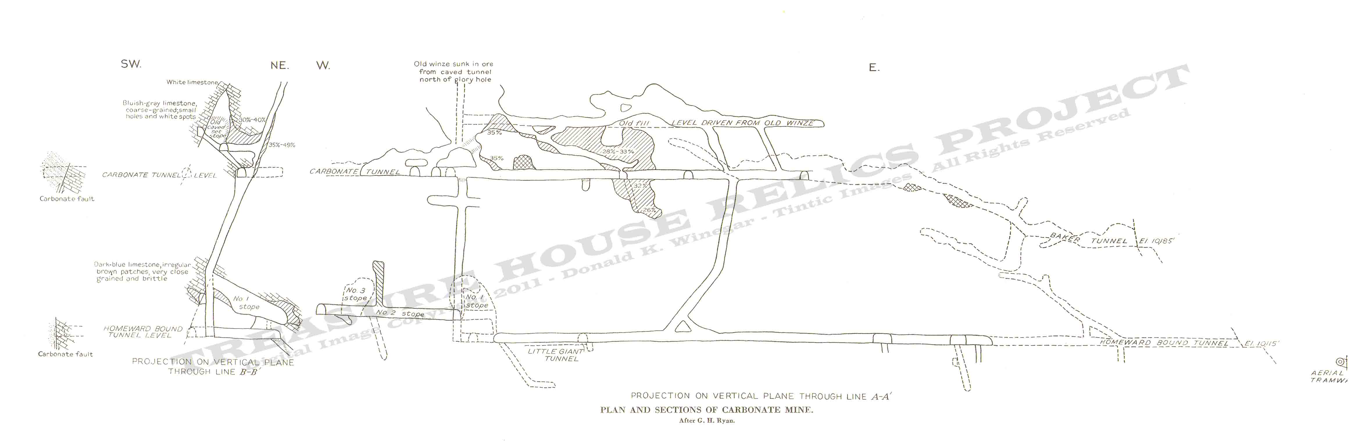 CARBONATE_USGS_PP_201_PL32_CROSS.jpg