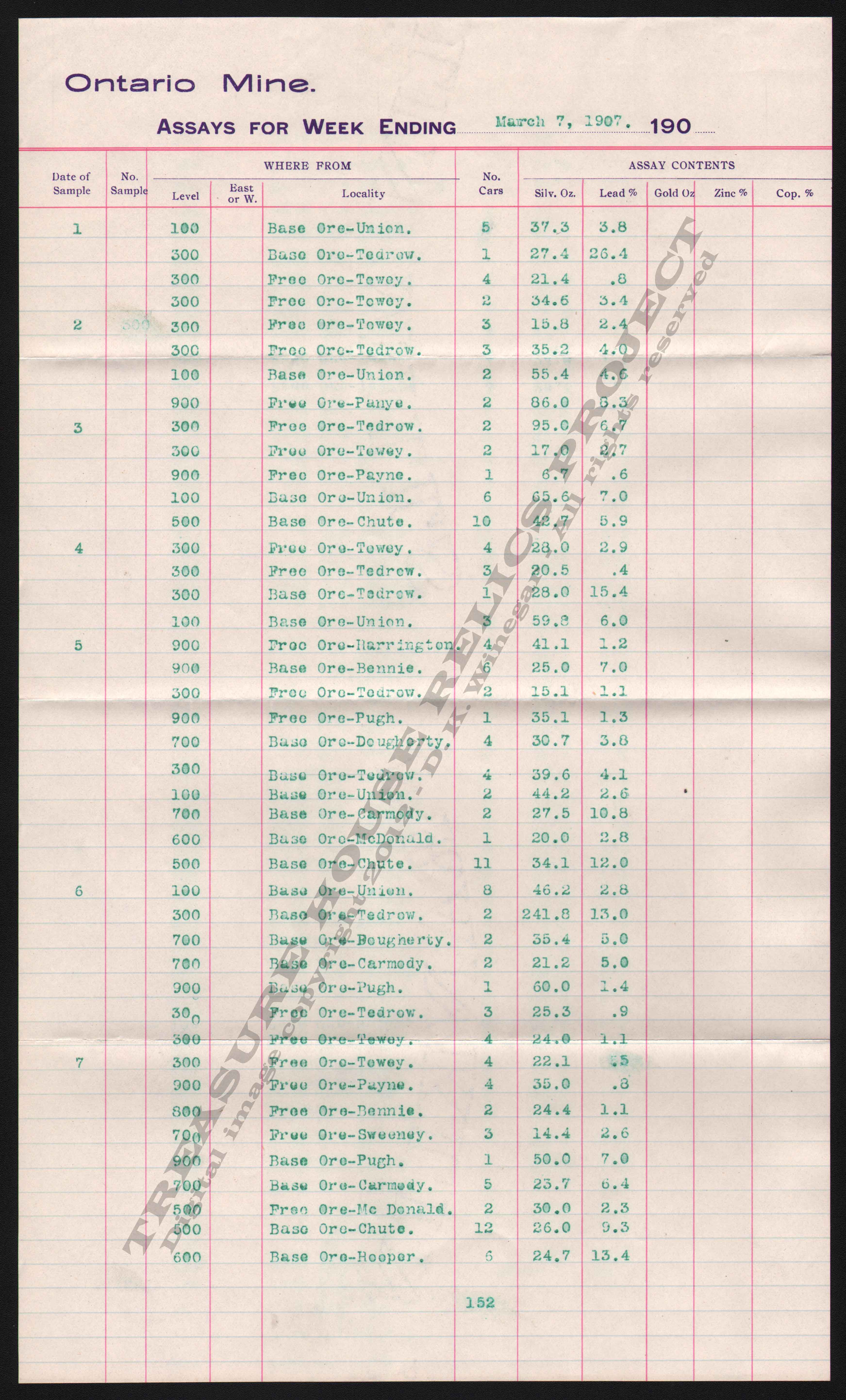 LETTERHEAD/ASSAY_ONTARIO_SILVER_MINING_COMPANY_2_1_1907_KIRK_400_crop_emboss.jpg