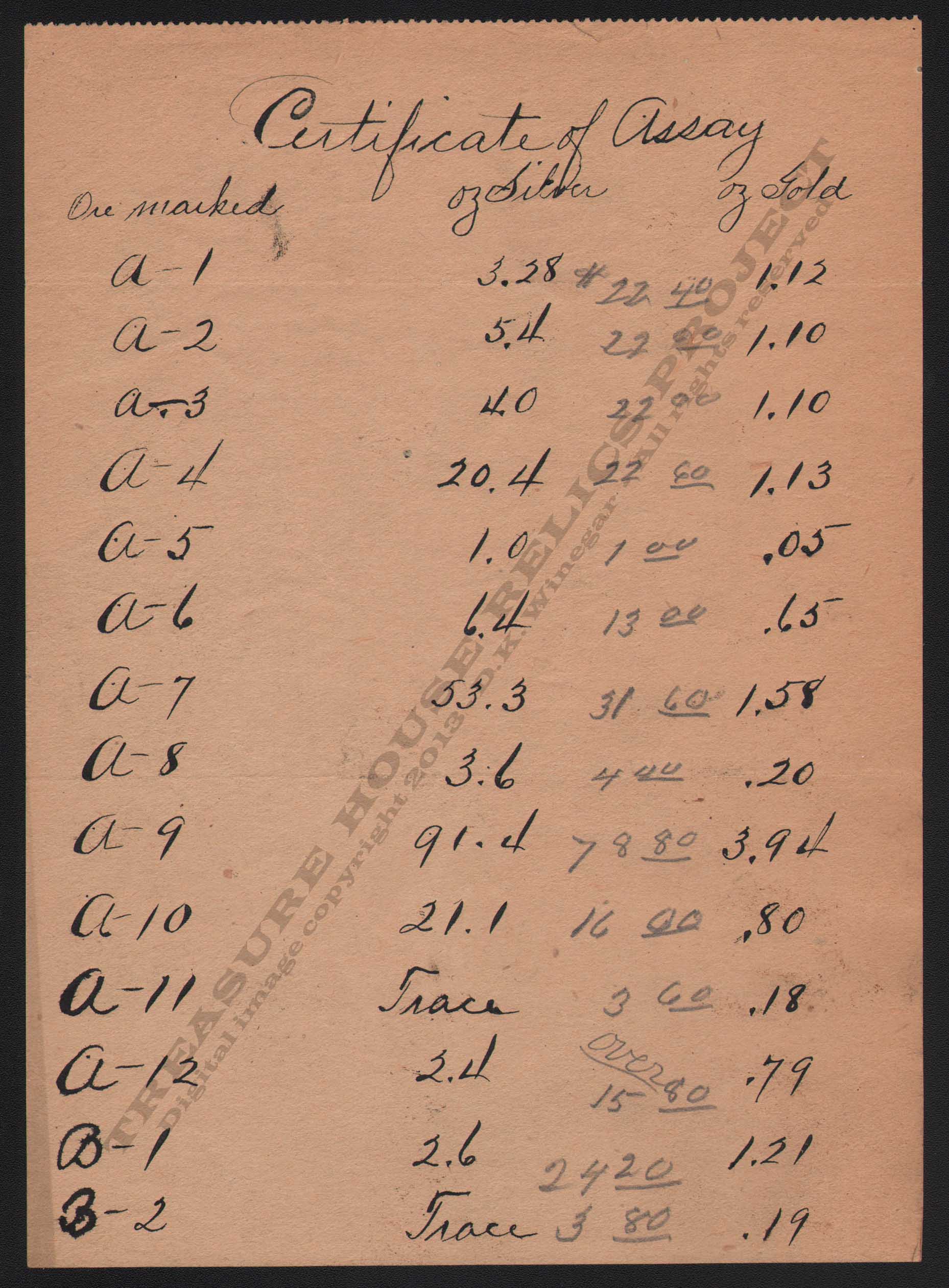 LETTERHEAD/ASSAY_UTAH_ORE_SAMPLING_OLSEN_LOWRY_1912_1_18_300_CROP_EMBOSS.jpg